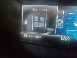 2022 Ford Edge Titanium AWD SUNROOF /CERTIFIED /FINANCE ME! full